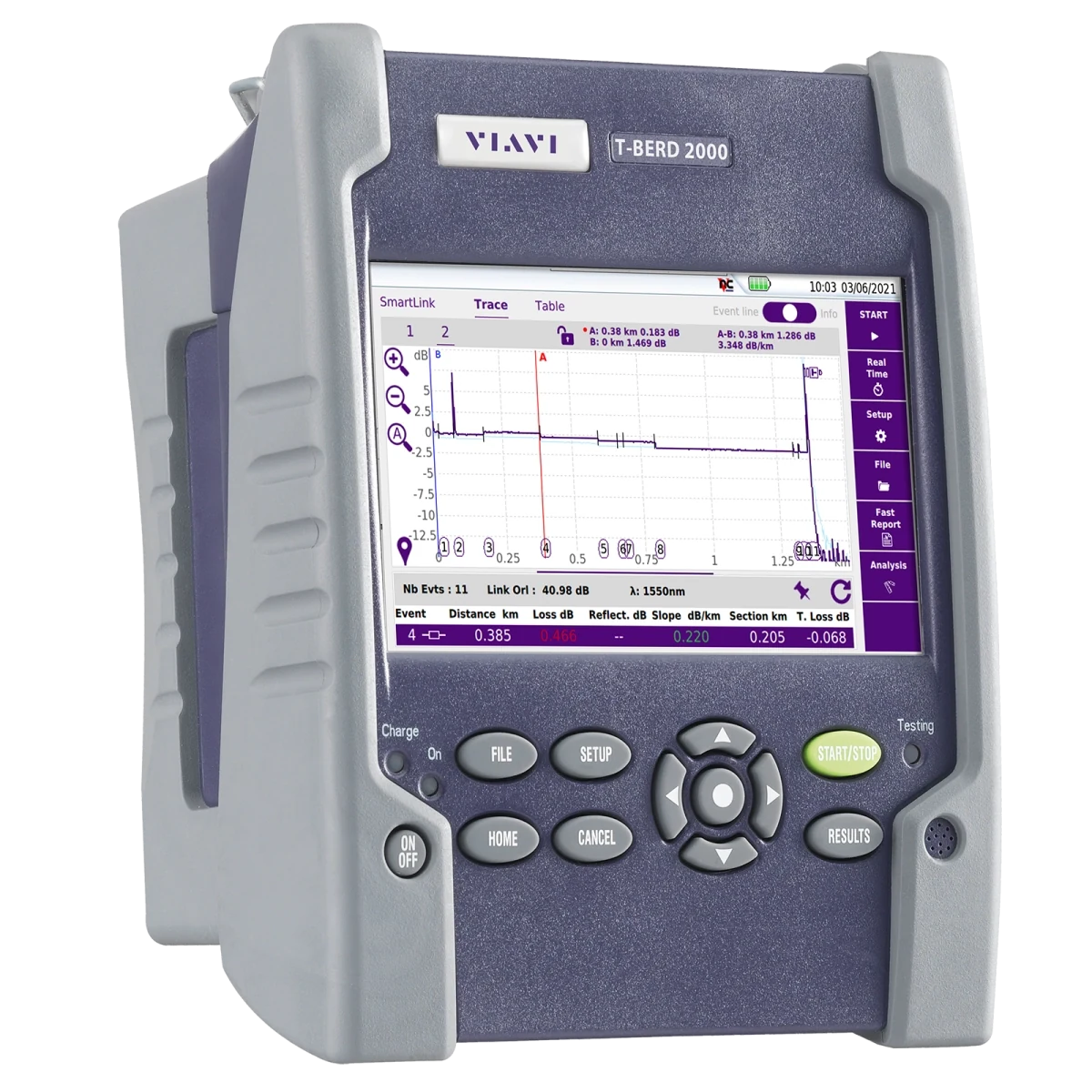 VIAVI Solutions T-BERD / MTS-2000 product view